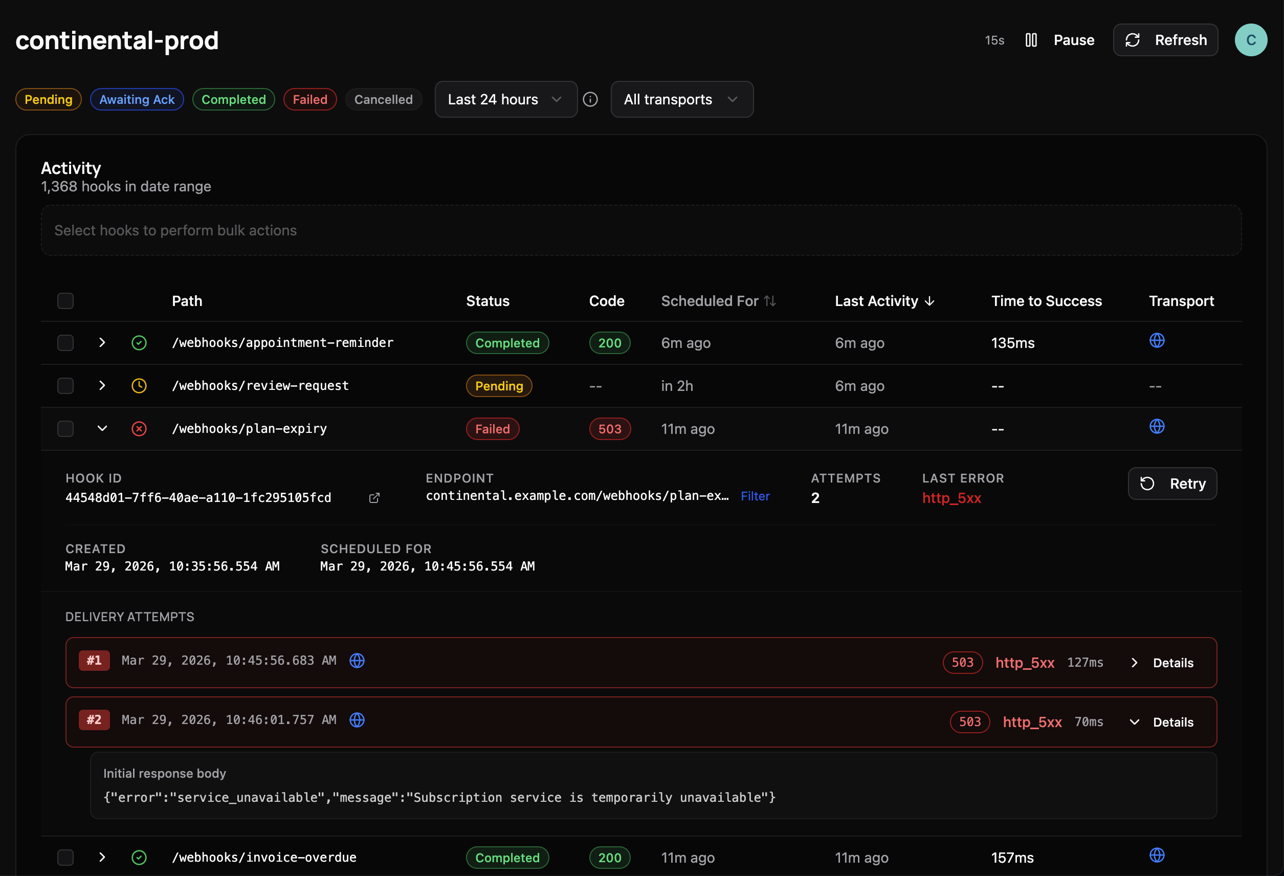 Posthook activity dashboard showing completed, pending, and failed webhook deliveries with delivery attempt details and response body inspection